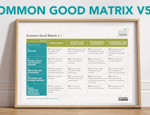 ECOnGOOD introduces Common Good Matrix 5.1